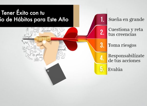 Cómo Tener Éxito con tu Cambio de Hábitos para Este Año